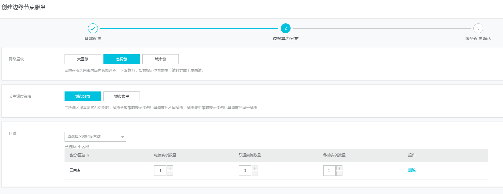 算力分布