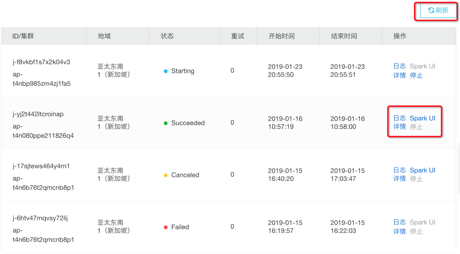 作业管理_数据工作台_X-Pack Spark计算服务_云数据库 HBase 版 阿里云技术文档 第8张