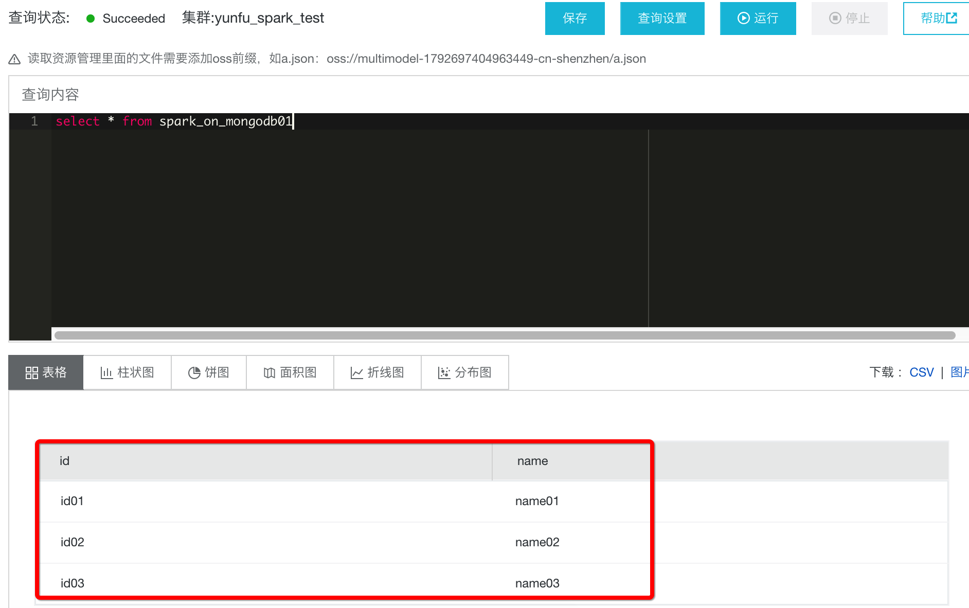 Spark对接MongoDB快速入门_Spark ETL&amp;Streaming数据源连接器_X-Pack Spark计算服务_云数据库 HBase 版 阿里云技术文档 第9张