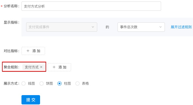 支付方式分析
