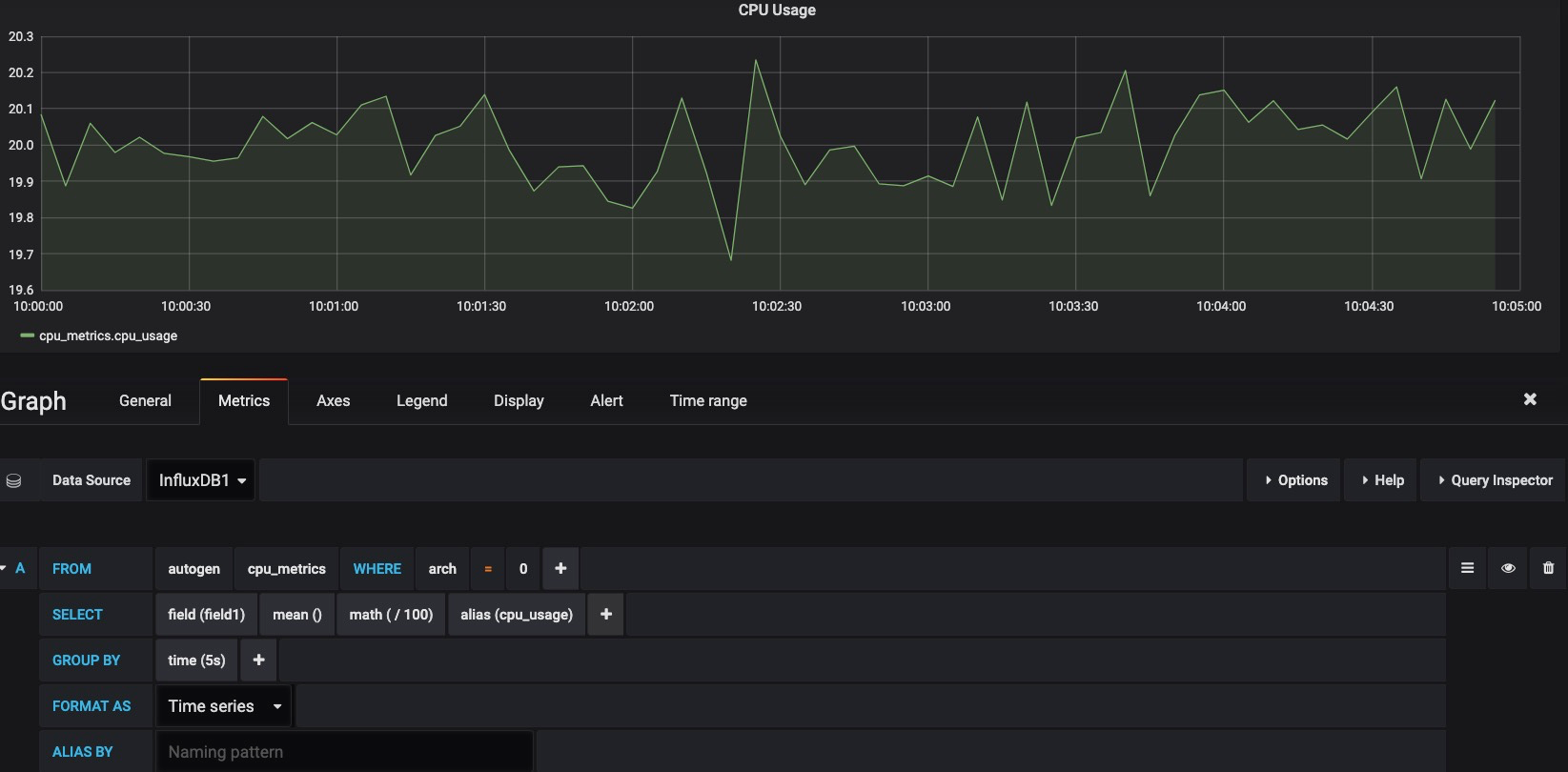 Grafana如何接入阿里云时序数据库TSDB For InfluxDB&reg;_最佳实践_时序数据库 InfluxDB&reg; 版_时序时空数据库TSDB 阿里云技术文档 第15张