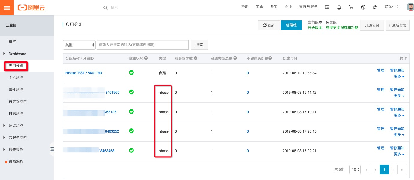 监控与报警_快速入门_HBase 增强版_云数据库 HBase 版 阿里云技术文档 第3张