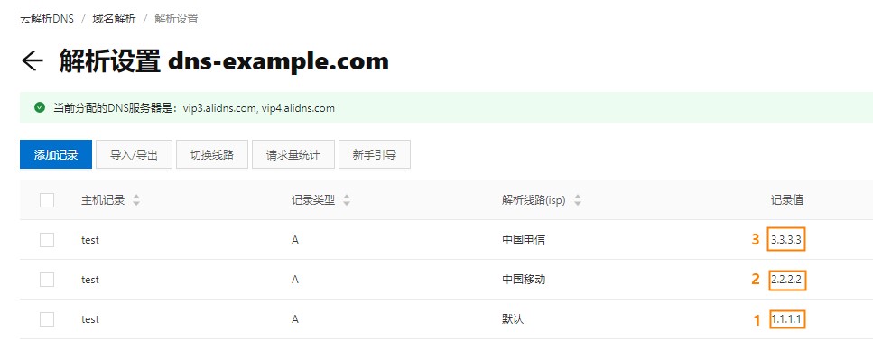 智能解析-3