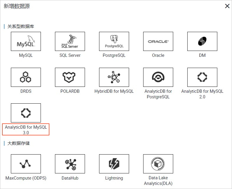 配置AnalyticDB for MySQL数据源_使用DataWorks同步RDS for MySQL数据_数据库_数据接入_分析型数据库MySQL版 阿里云技术文档 第2张