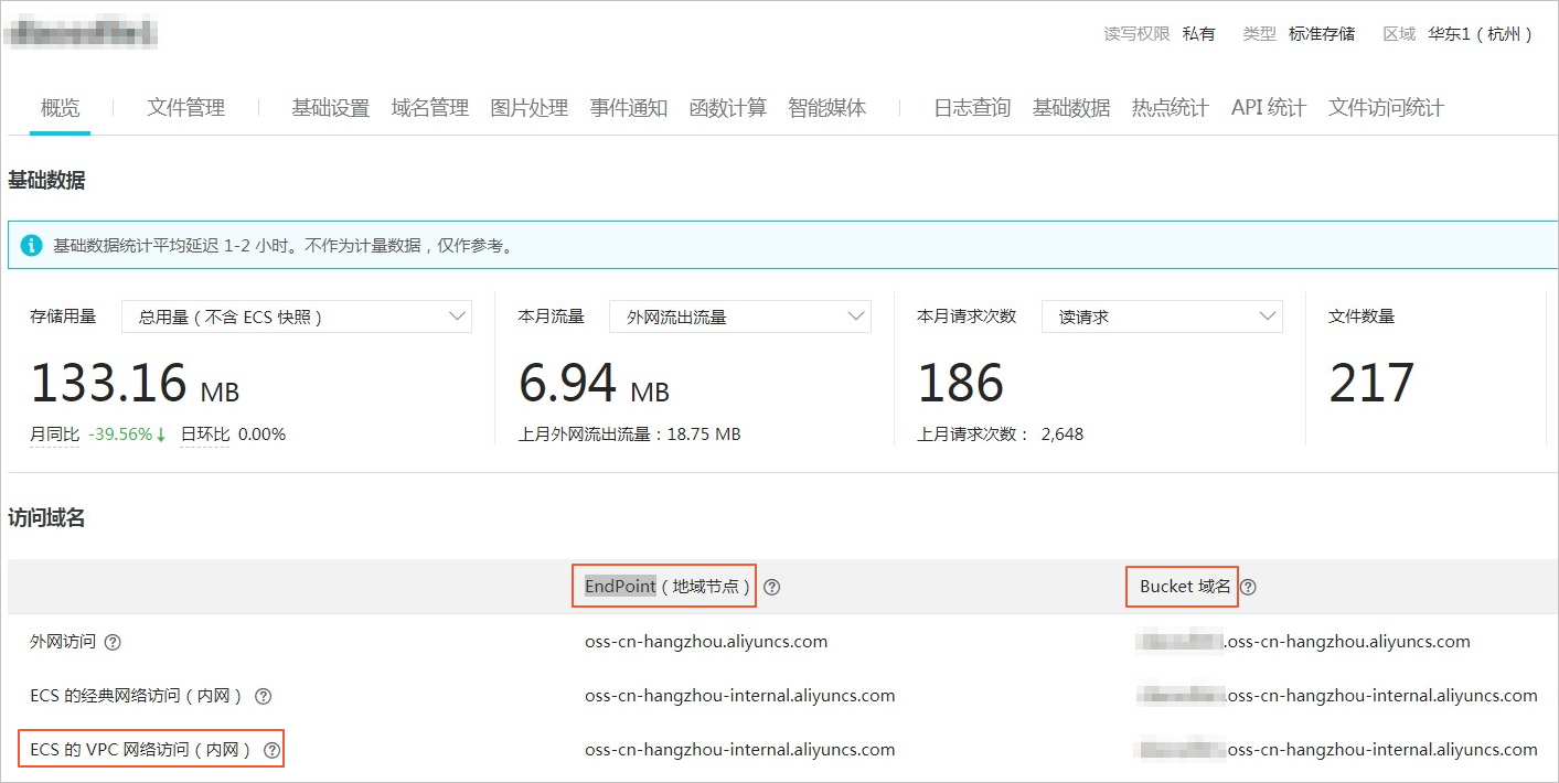 将OSS数据导入AnalyticDB for MySQL_通过INSERT外表方式导入导出OSS数据_OSS_数据接入_分析型数据库MySQL版 阿里云技术文档 第2张