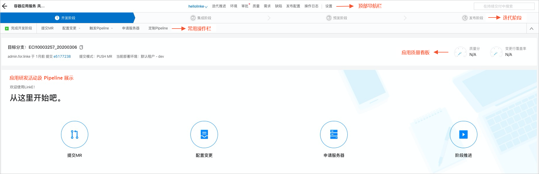 研发活动页面