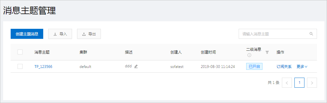 消息主题列表