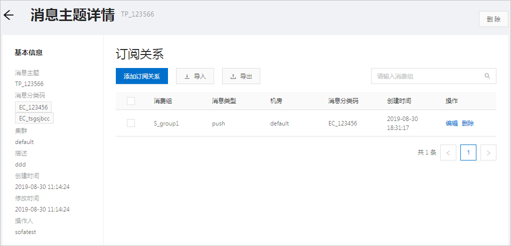 主题详情