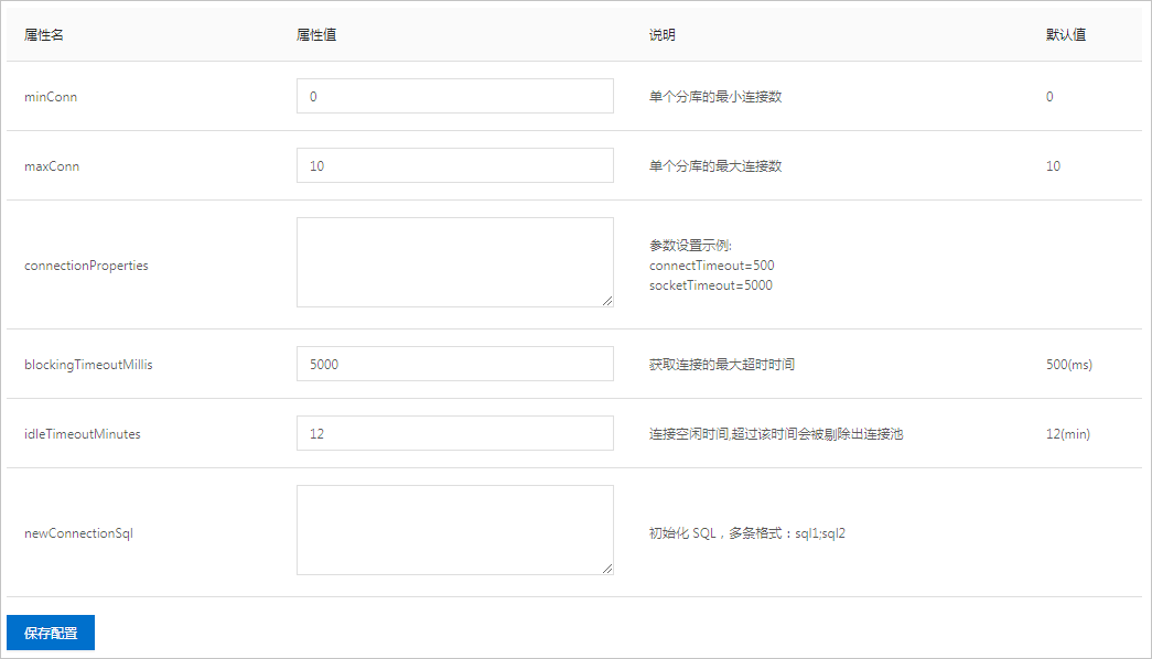 其他参数
