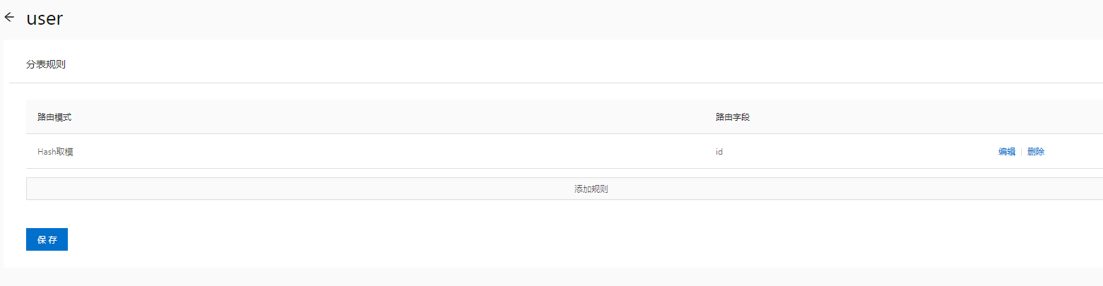 路由规则