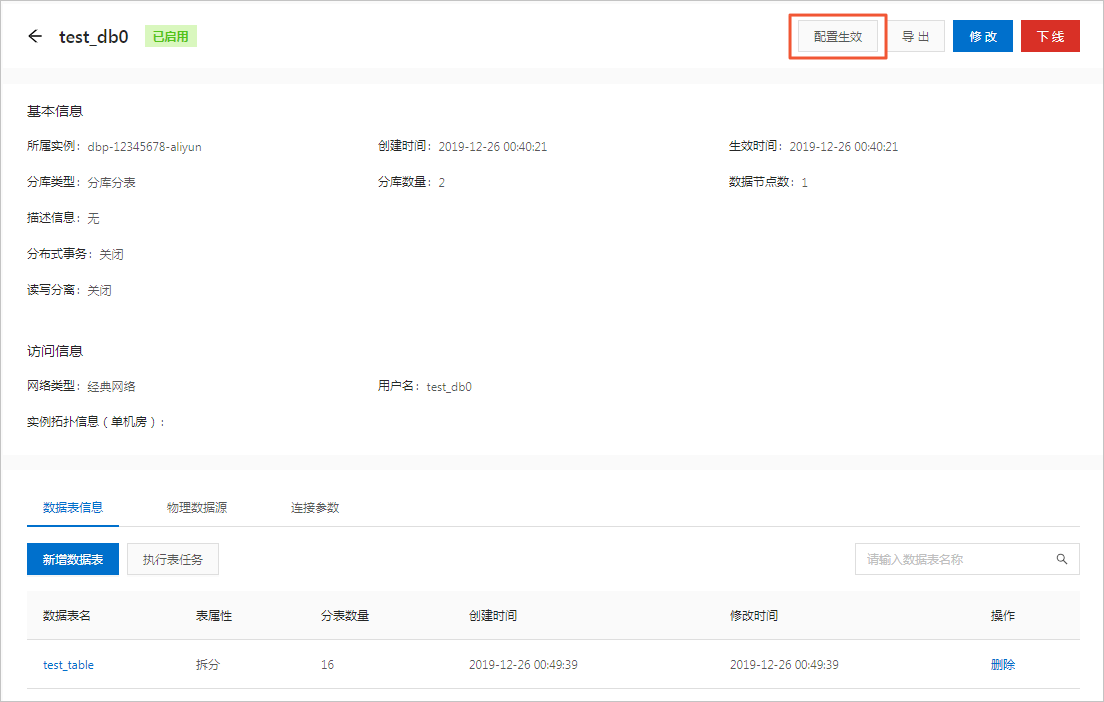 配置生效