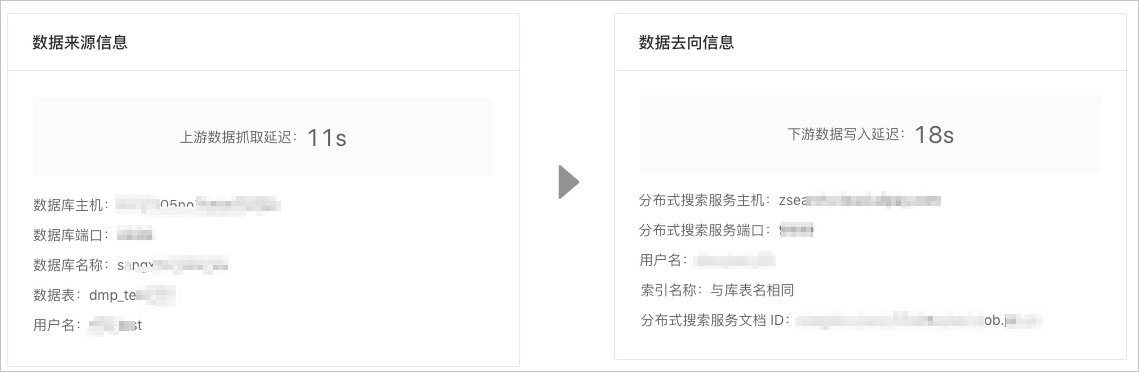 任务详情页