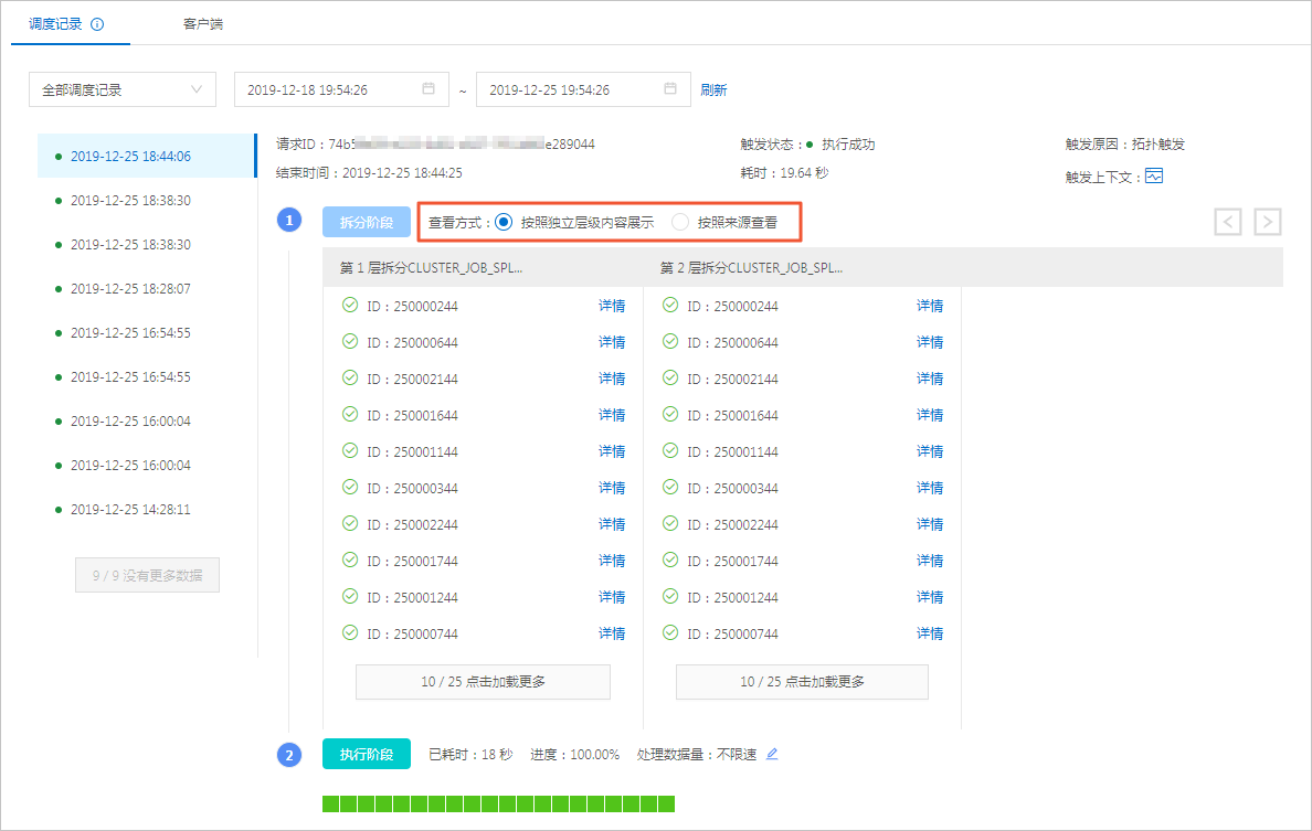 查看方式