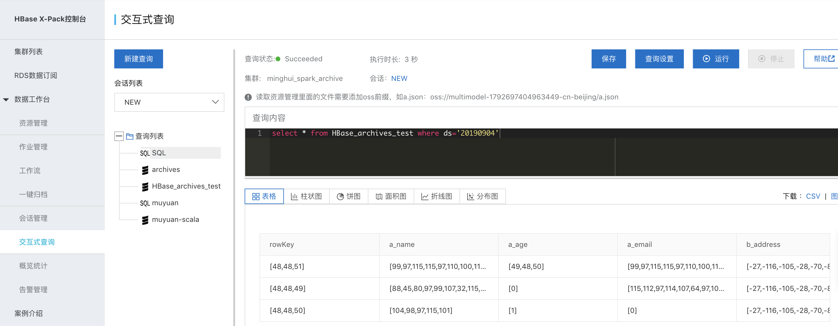 一键流式归档 HBase 数据到 Spark_一键归档Spark数仓计算_X-Pack Spark计算服务_云数据库 HBase 版 阿里云技术文档 第14张