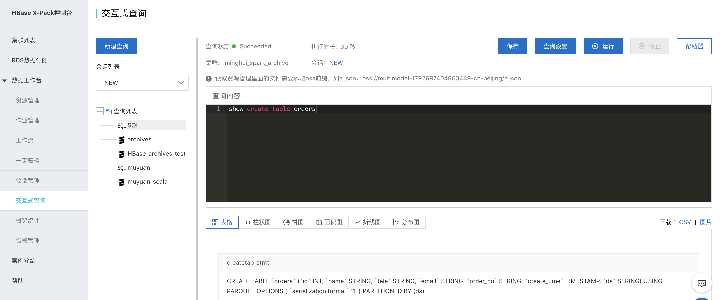 一键归档 RDS &amp;POLARDB数据到 Spark_一键归档Spark数仓计算_X-Pack Spark计算服务_云数据库 HBase 版 阿里云技术文档 第7张