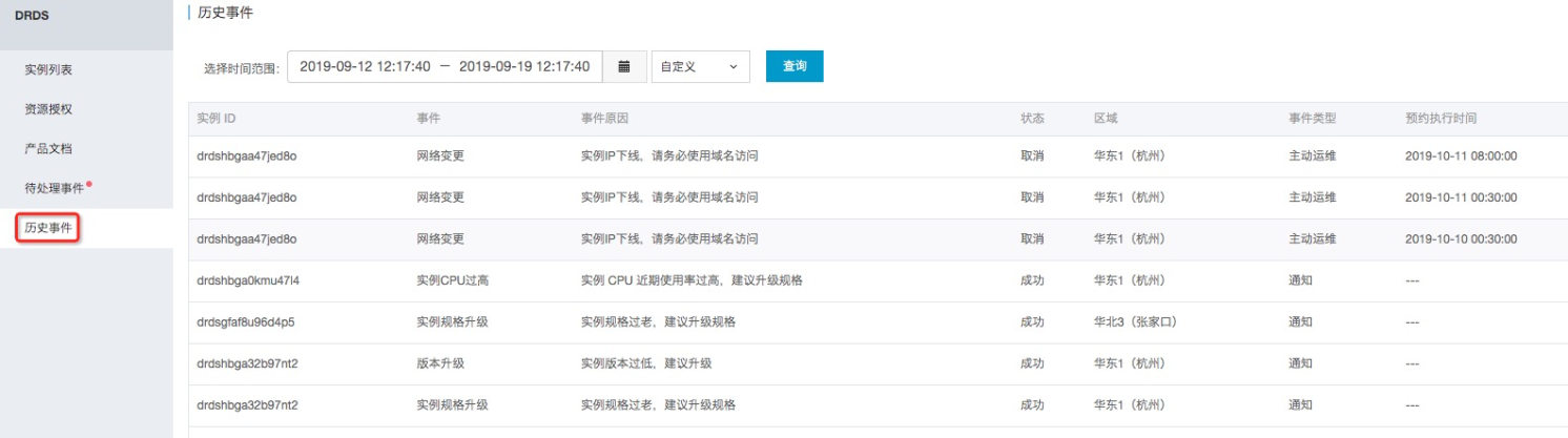 待处理事件_系统运维_用户指南_分布式关系型数据库 DRDS 阿里云技术文档 第4张