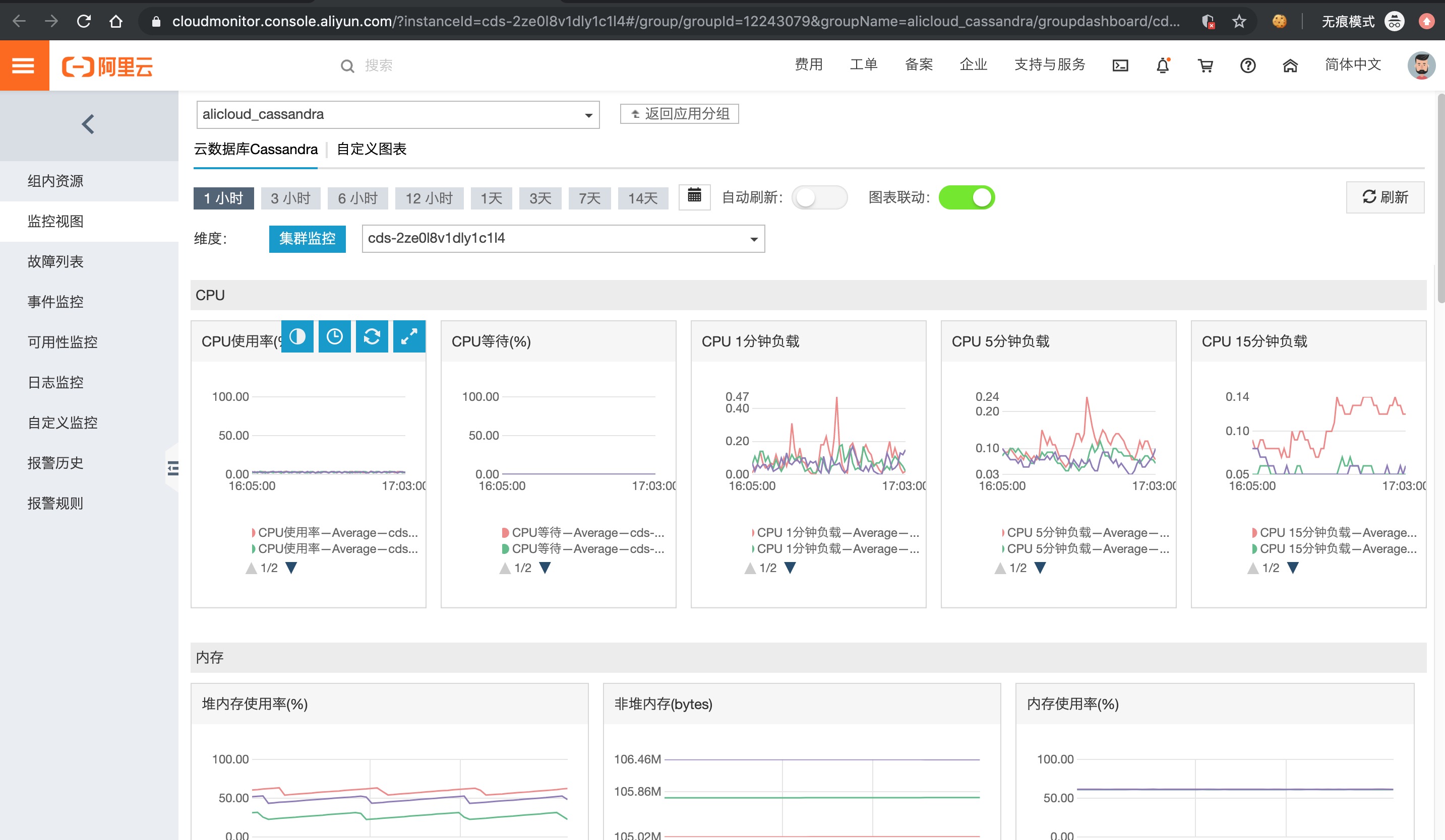 监控报警_用户指南_云数据库Cassandra版 阿里云技术文档 第4张