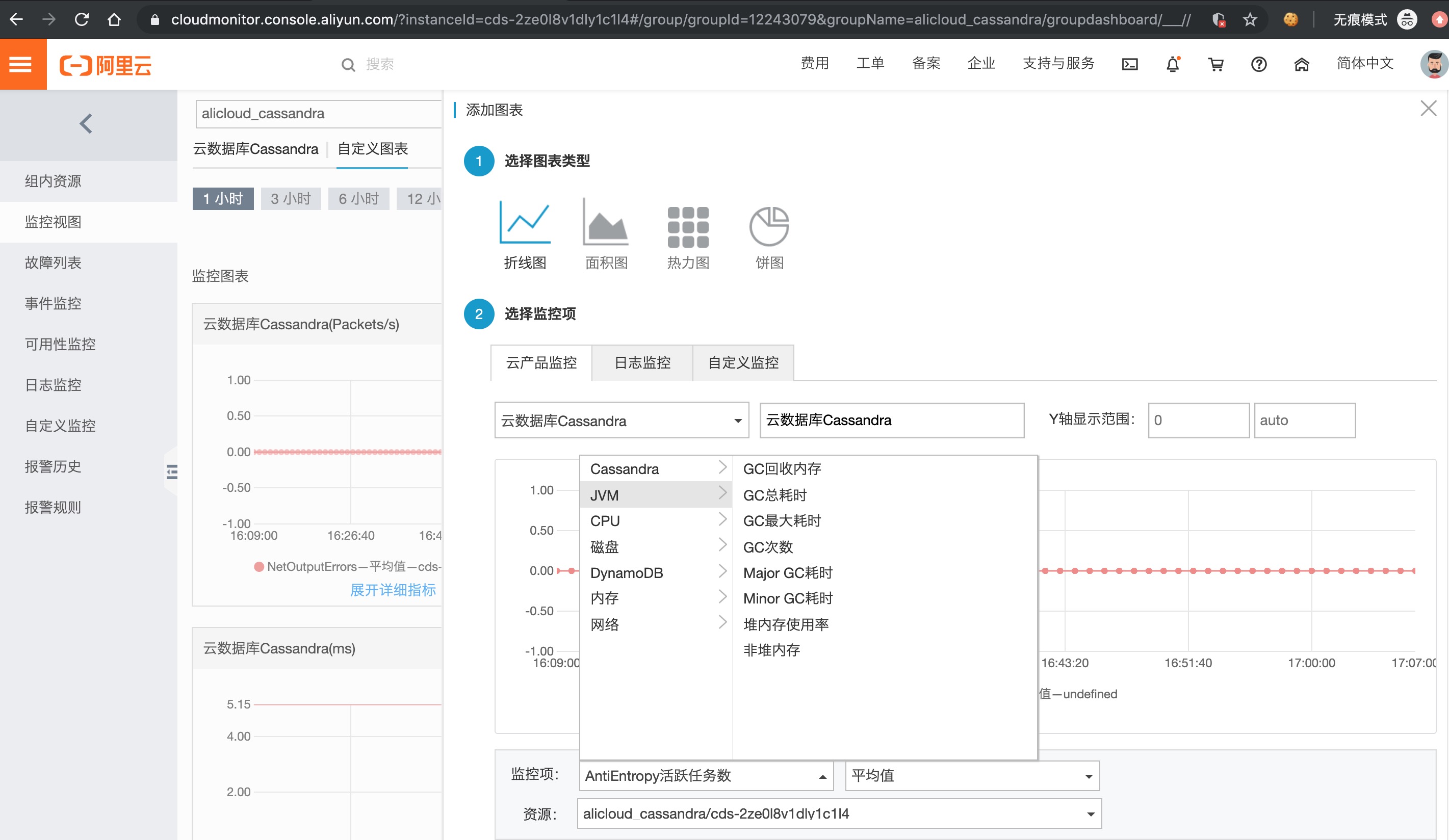 监控报警_用户指南_云数据库Cassandra版 阿里云技术文档 第5张