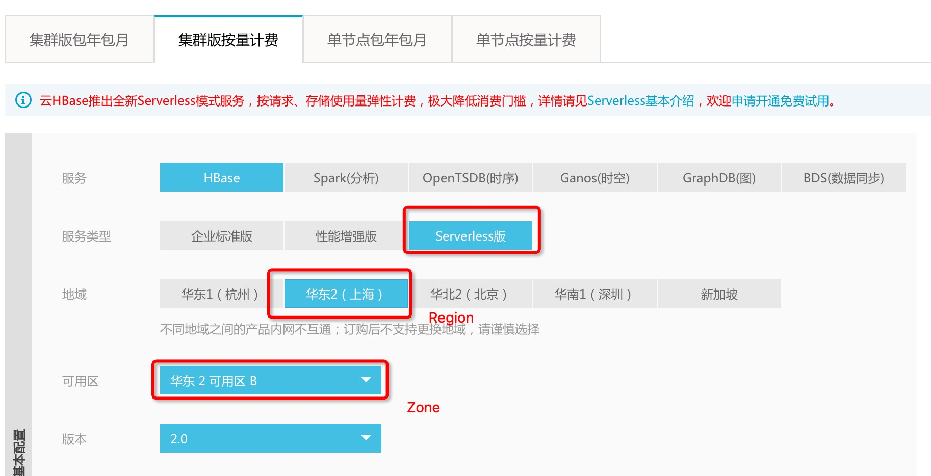 创建Serverless HBase 所需的VPC和VSwitch_常见问题_HBase Serverless版_云数据库 HBase 版 阿里云技术文档 第1张