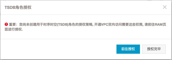 VPC双向访问_概念_时序数据库 InfluxDB&reg; 版_时序时空数据库TSDB 阿里云技术文档 第3张