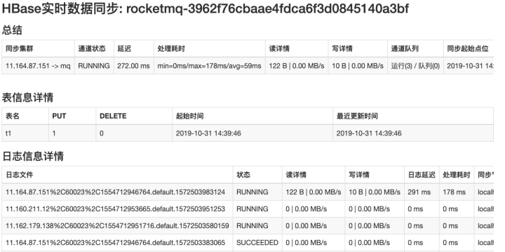 HBase实时数据导出RocketMQ_BDS使用说明_HBase数据导入导出_云数据库 HBase 版 阿里云技术文档 第3张