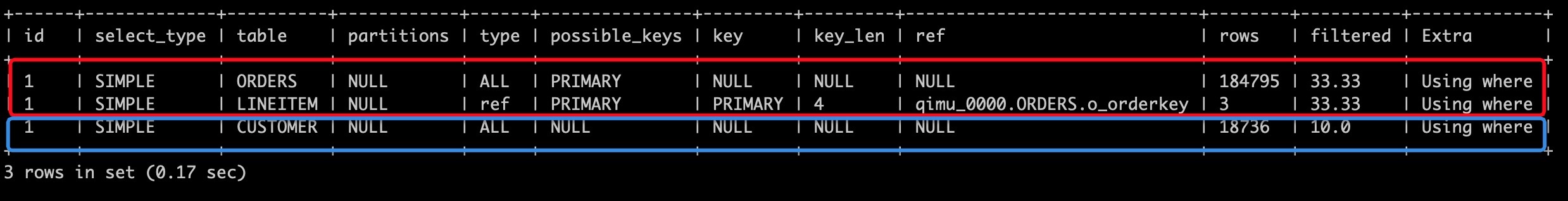 查询执行器介绍_SQL 调优进阶_SQL 调优指南_用户指南_分布式关系型数据库 DRDS 阿里云技术文档 第4张