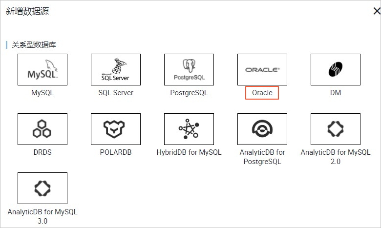 配置Oracle数据源_使用DataWorks同步Oracle数据_数据库_数据接入_分析型数据库MySQL版