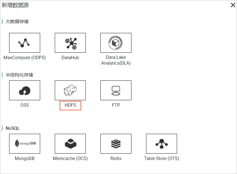 配置HDFS数据源_通过DataWorks导入EMR数据_大数据_数据接入_分析型数据库MySQL版 阿里云技术文档 第1张