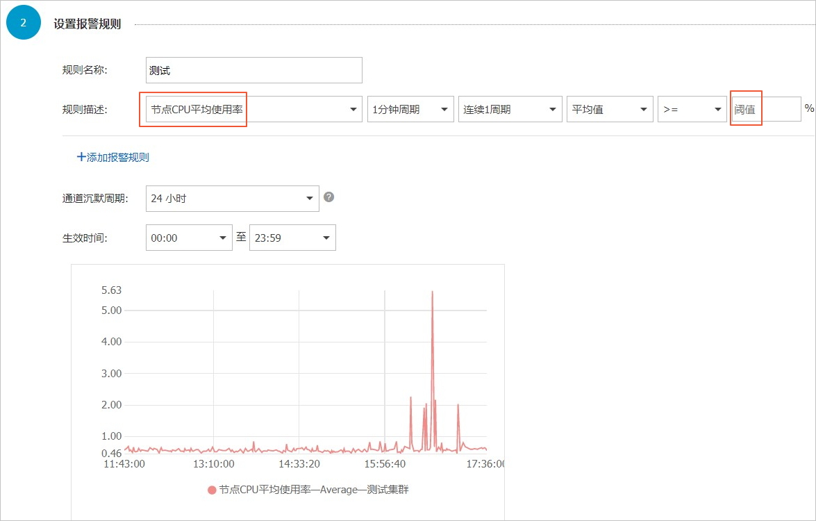 报警规则设置_监控与报警_分析型数据库MySQL版 阿里云技术文档 第2张