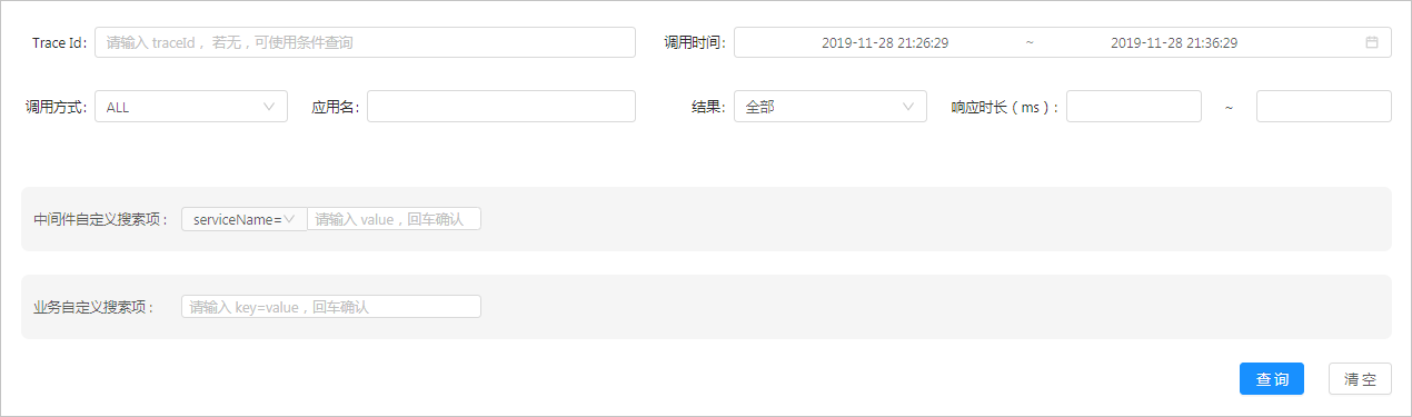 链路查询