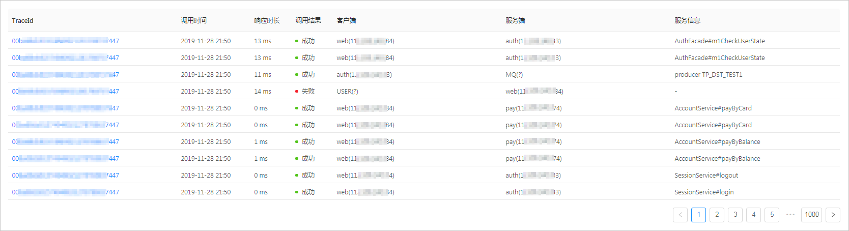搜索结果列表