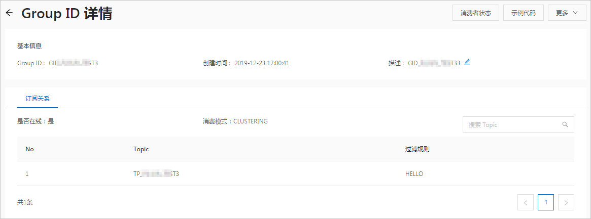 groupid 详情页