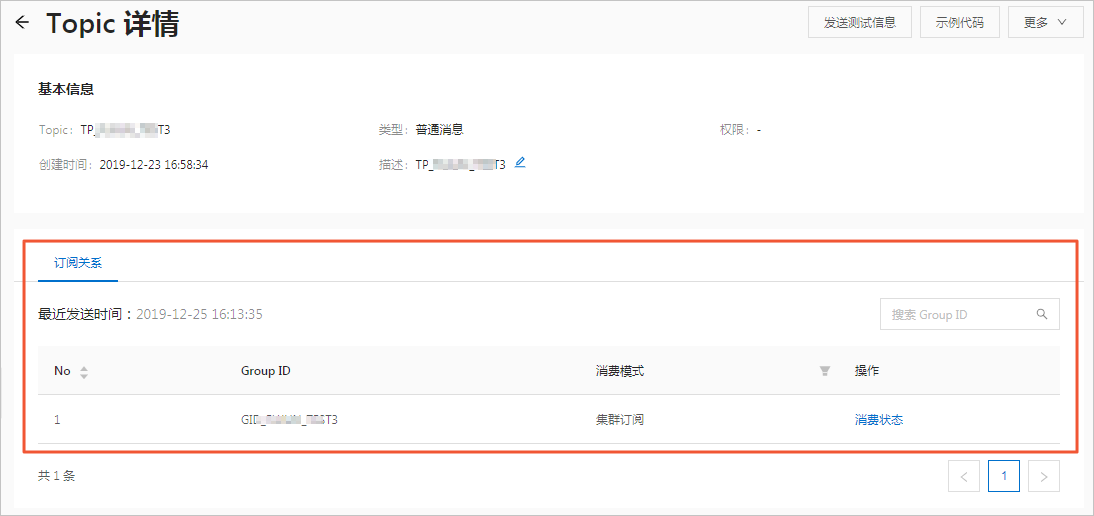 topic订阅关系