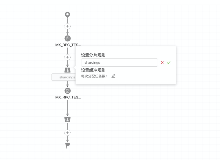 设置分片规则