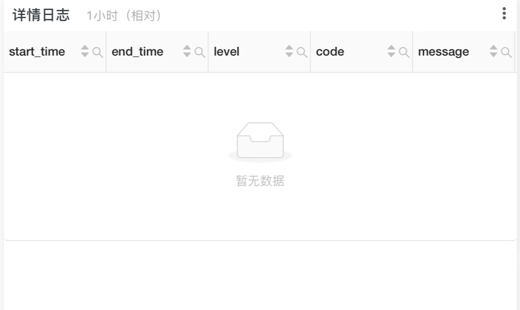日志排查
