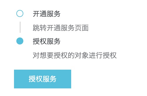 授权服务