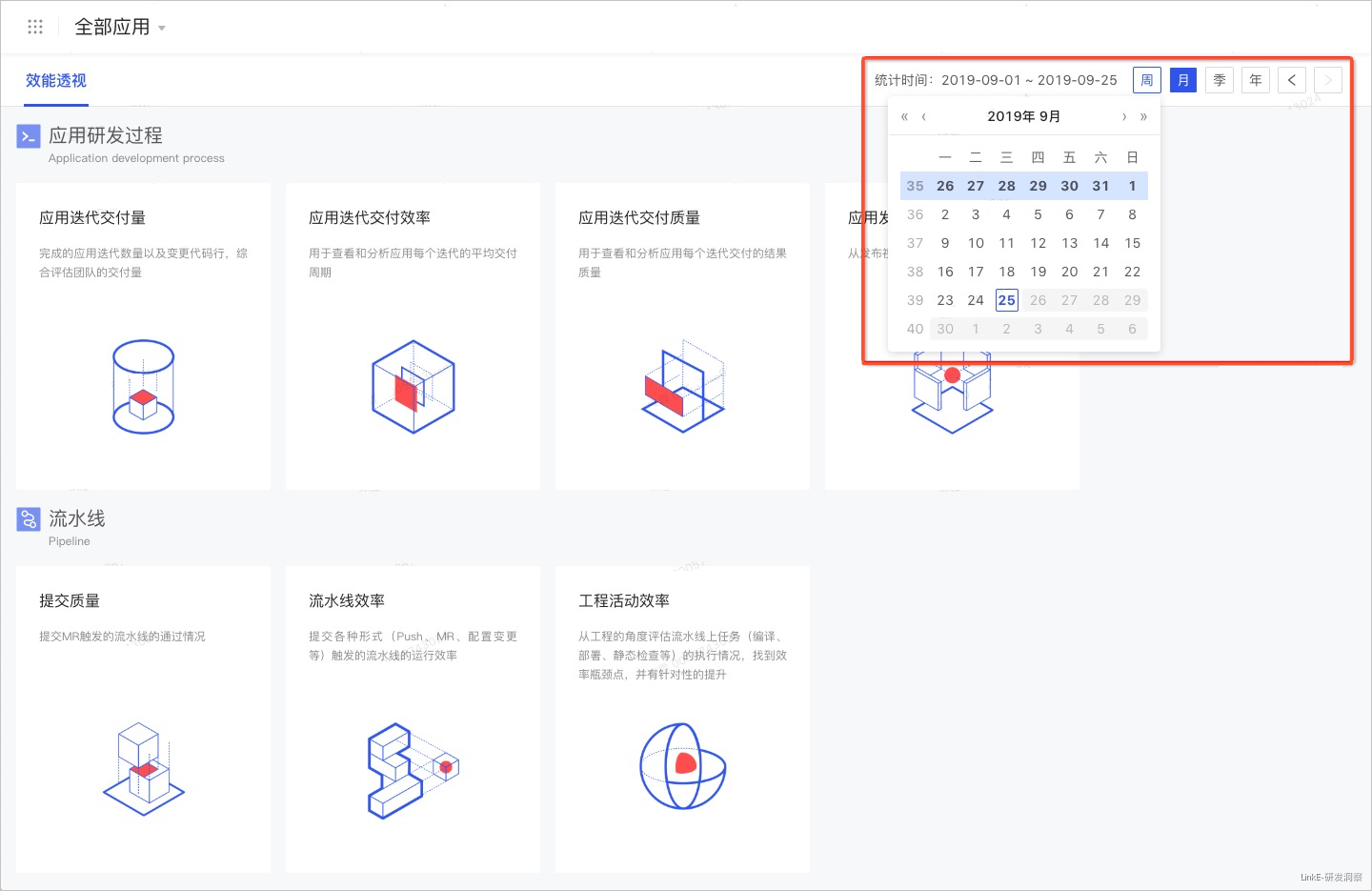 统计时间