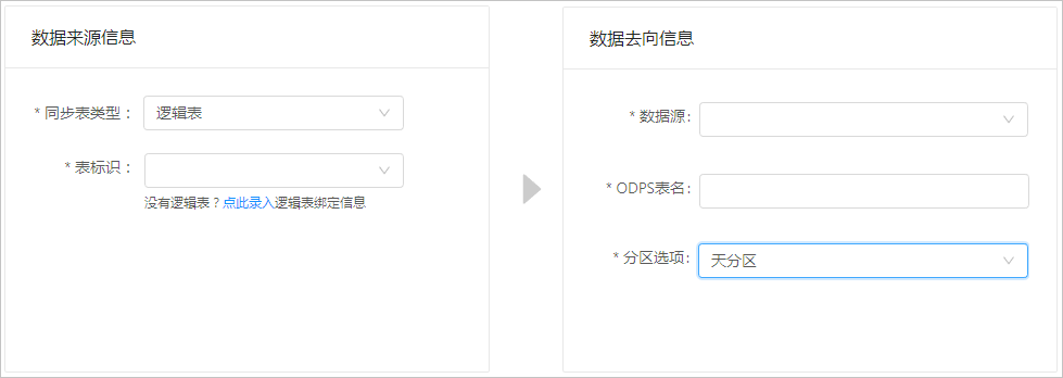 任务参数