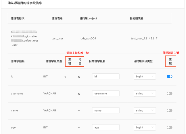 字段映射