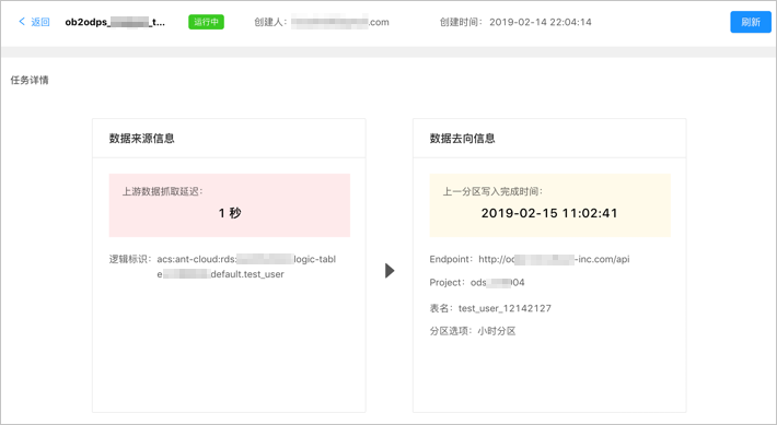 任务详情页