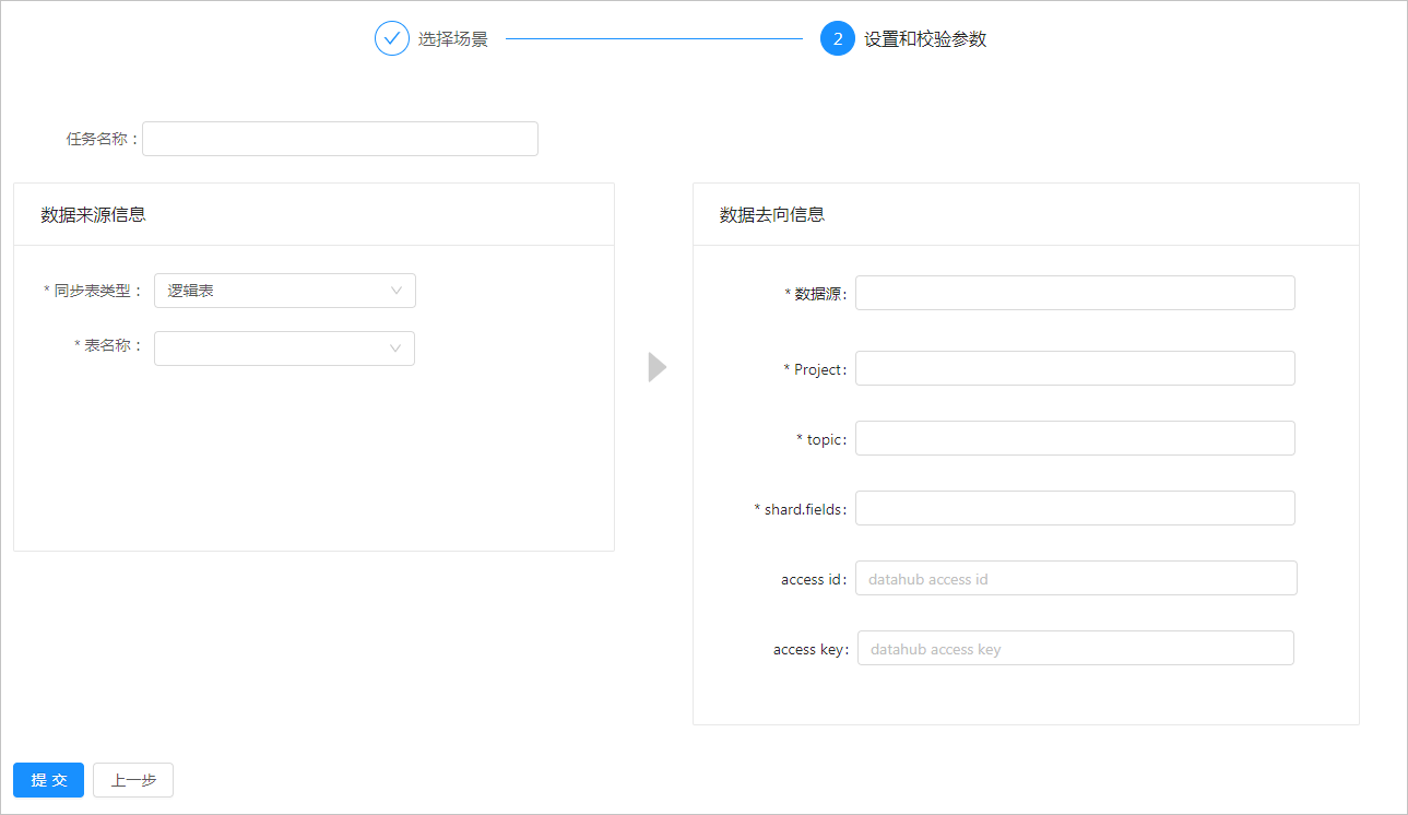 任务