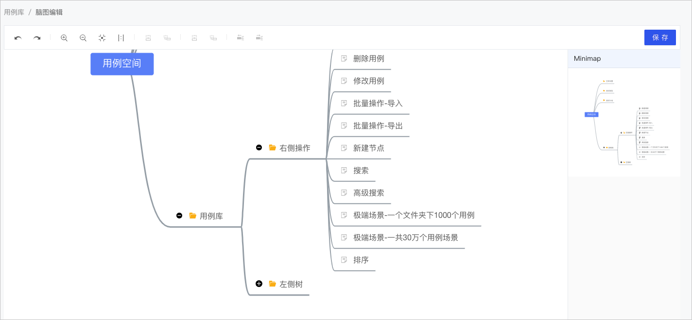 脑图用例