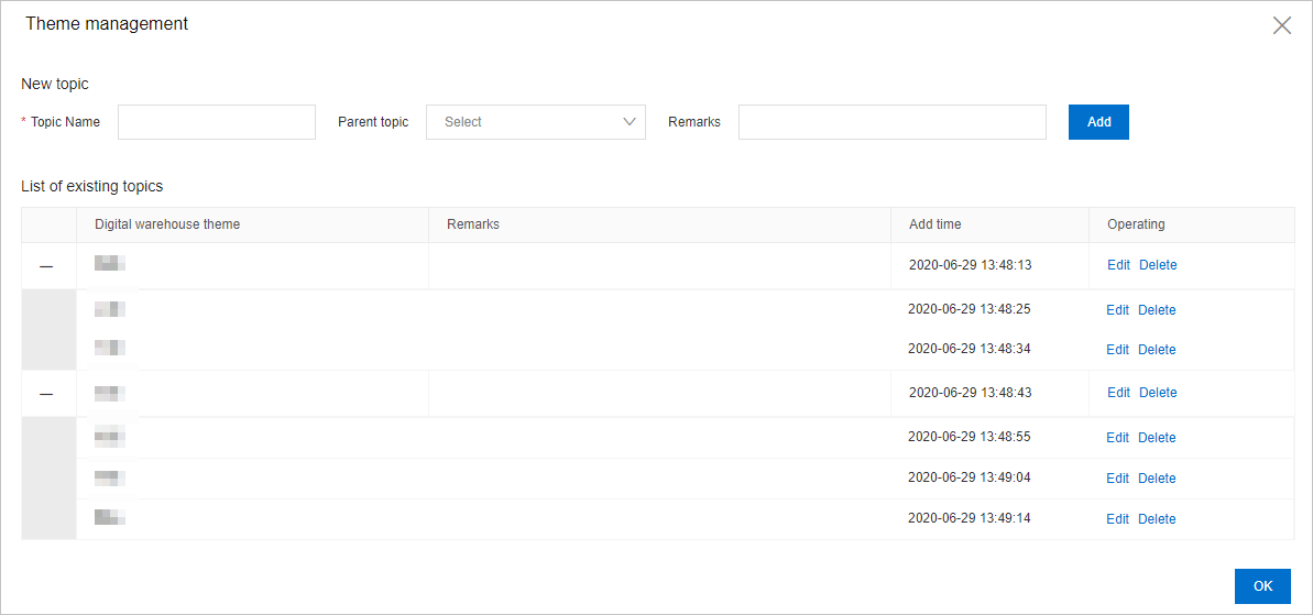 Data Warehouse Developer Theme management
