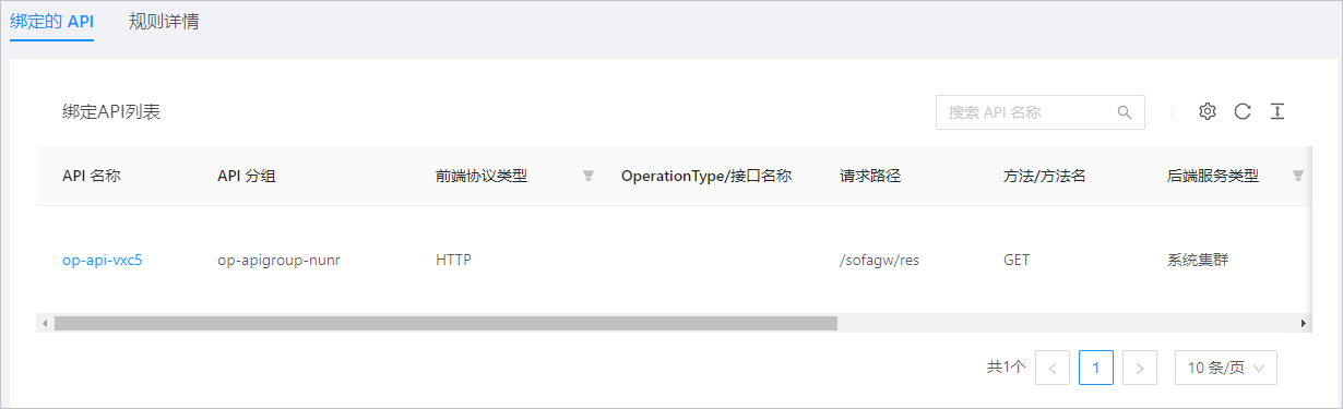 已绑定api