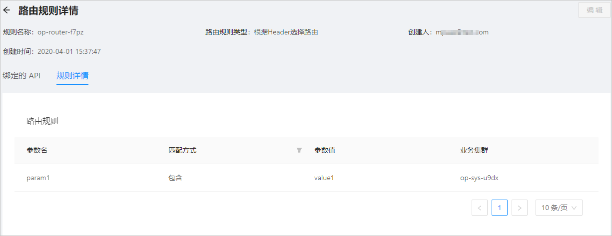 规则详情