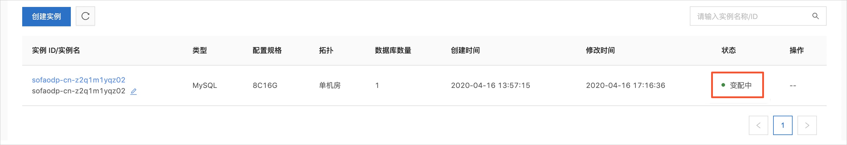 变配中