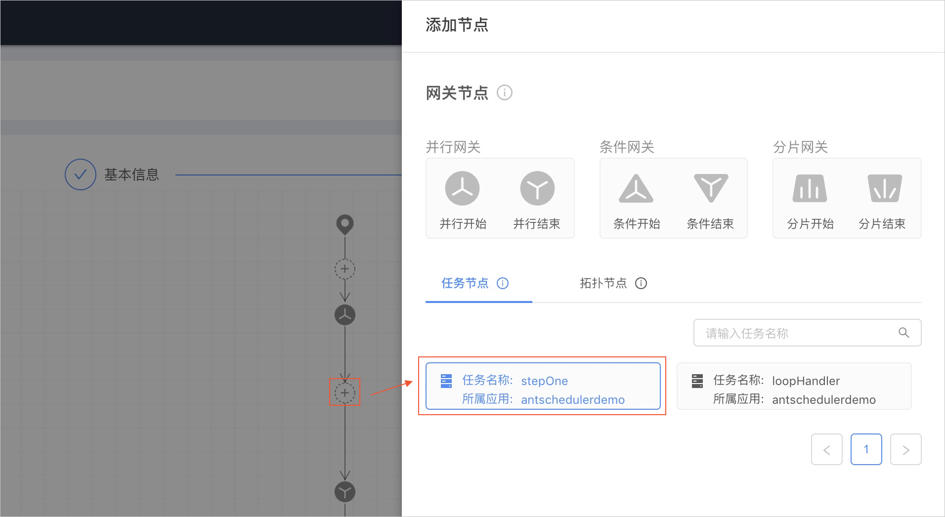 子任务