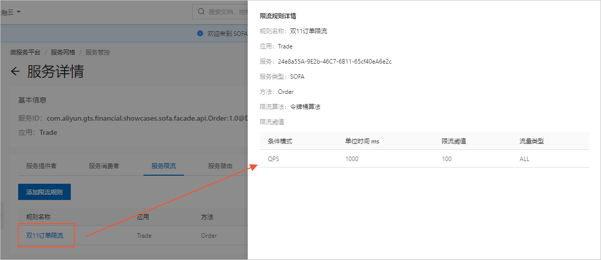 order限流