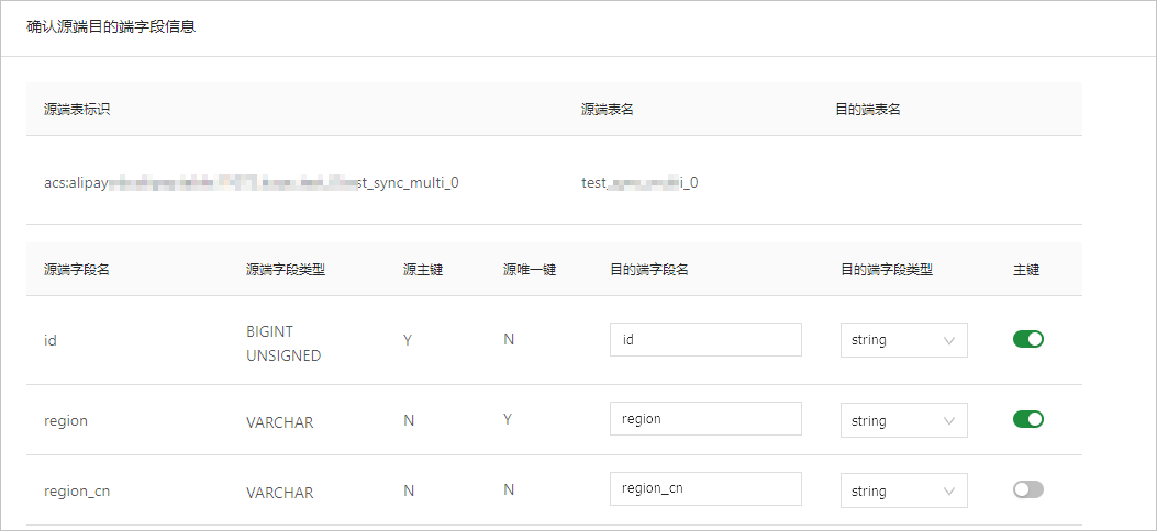 确认源端目的端字段信息