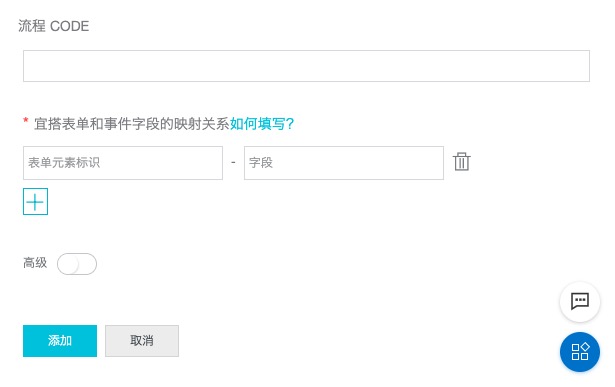 宜搭配置单